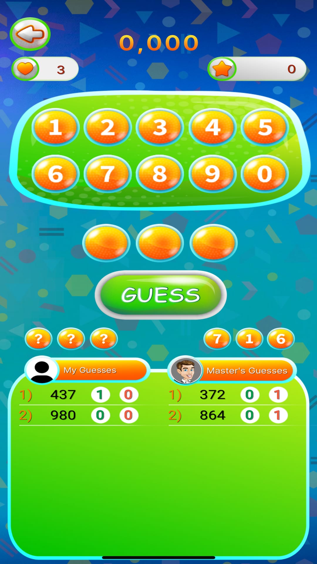 Codex Numbers — 4